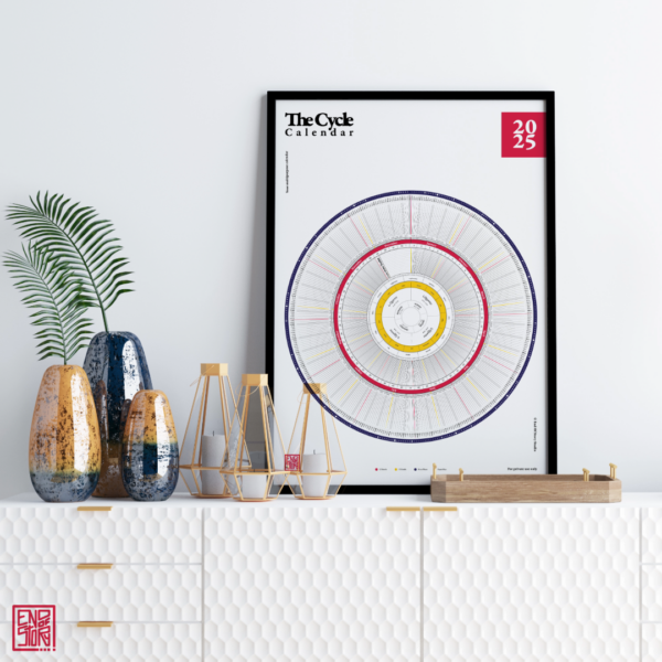 The Cycle Calendar | 2025 | Printable PDF | All-in-One Calendar for women (habit tracker, period tracker, moon phases etc.)