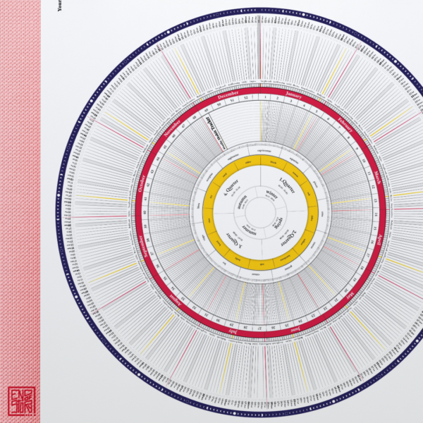 The Cycle Calendar | 2025 | Printable PDF | All-in-One Calendar for women (habit tracker, period tracker, moon phases etc.) - Image 2